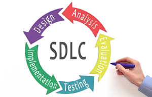 Unveiling the Crucial Role of Software Testing in the Development Lifecycle